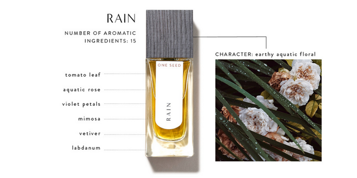 one seed natural organic perfume ingredients