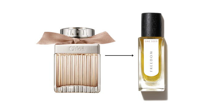 Natural Swaps for the Top Five Women's Perfumes